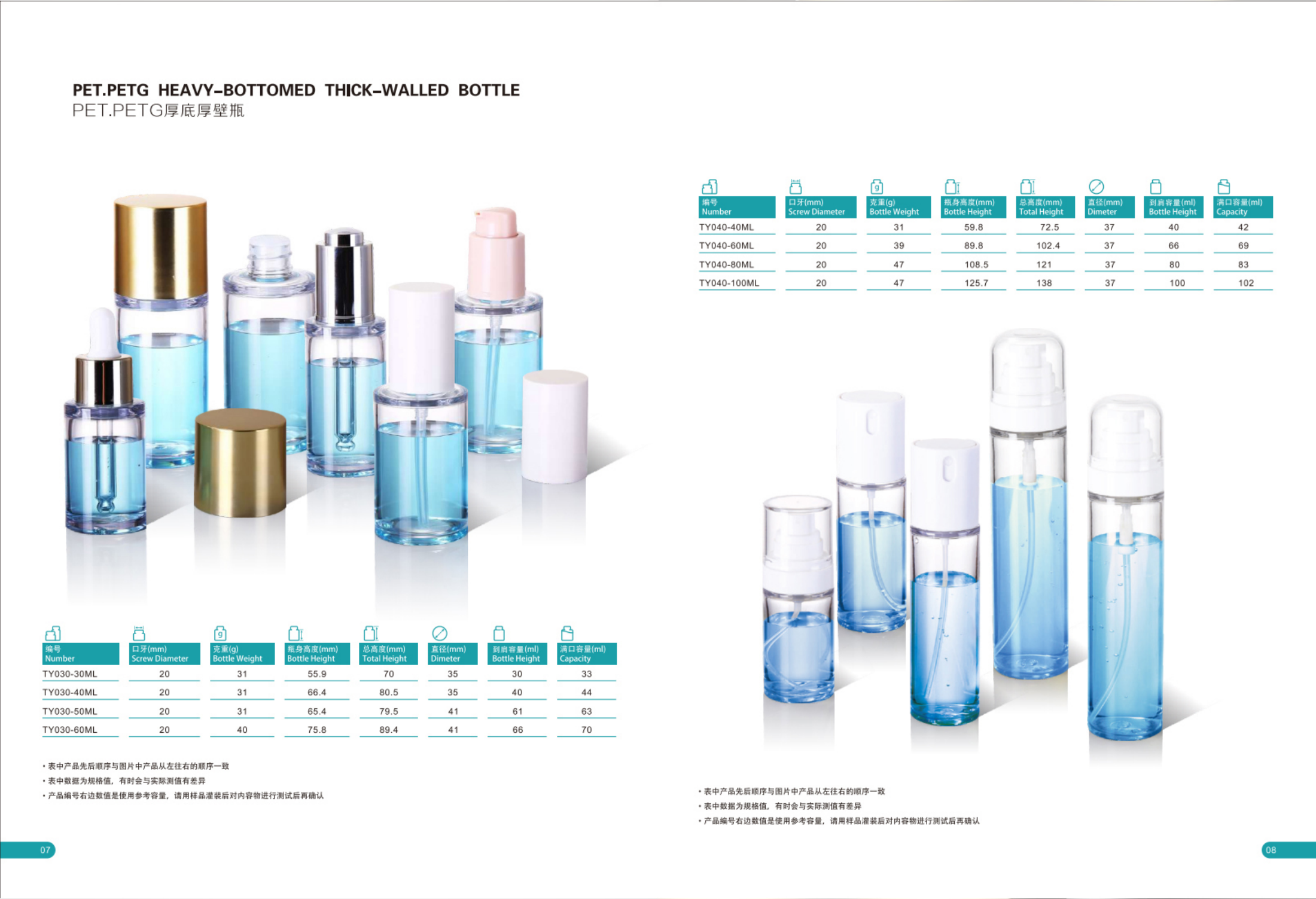 Original Oulete catalogue spread containing the TY030 bottle reference
